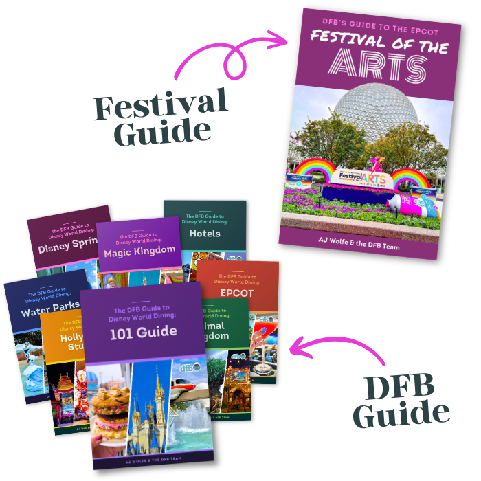DFB Festival of the Arts Bundle 2027