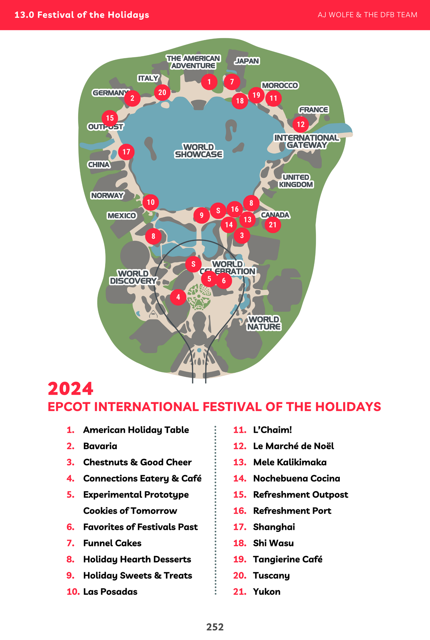 Holidays at Disney World: DFB's Merriest Guide 2024